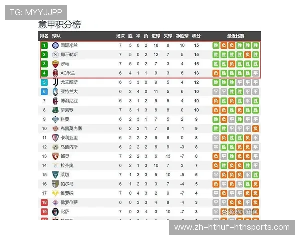 那些被转让或易主的意甲球队有哪些新动向