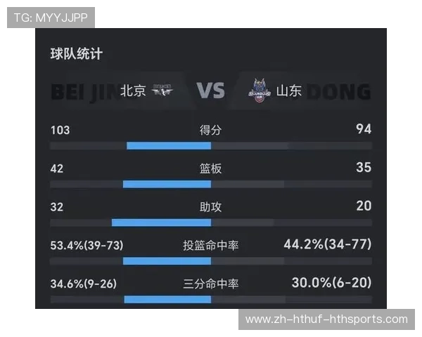 上赛季CBA所有球队战绩数据及季后赛表现回顾